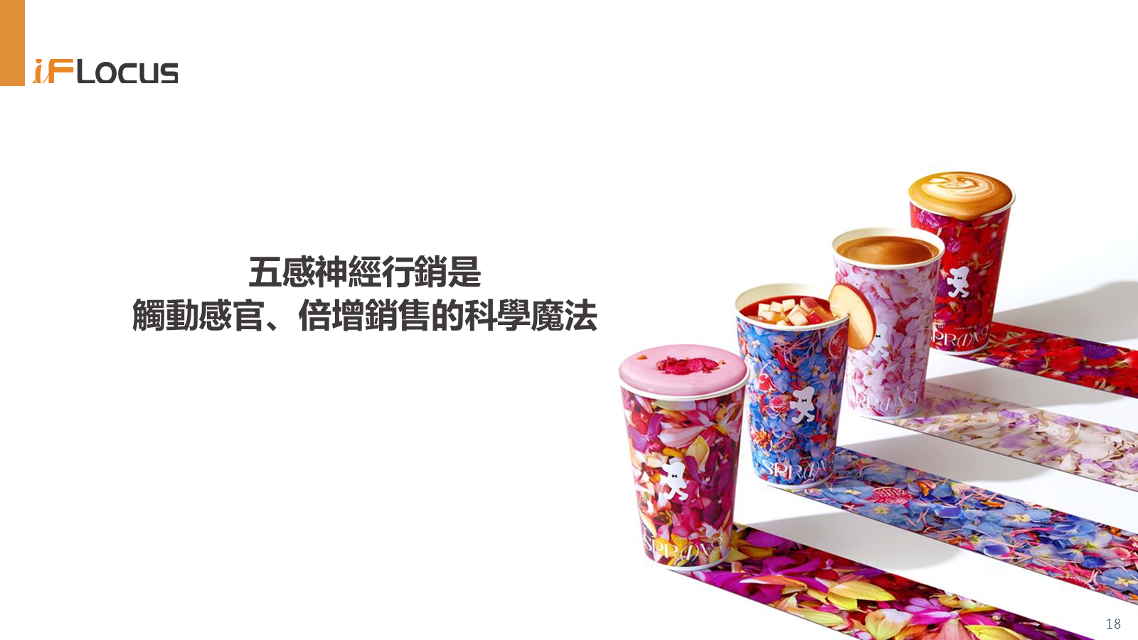 五感神經行銷