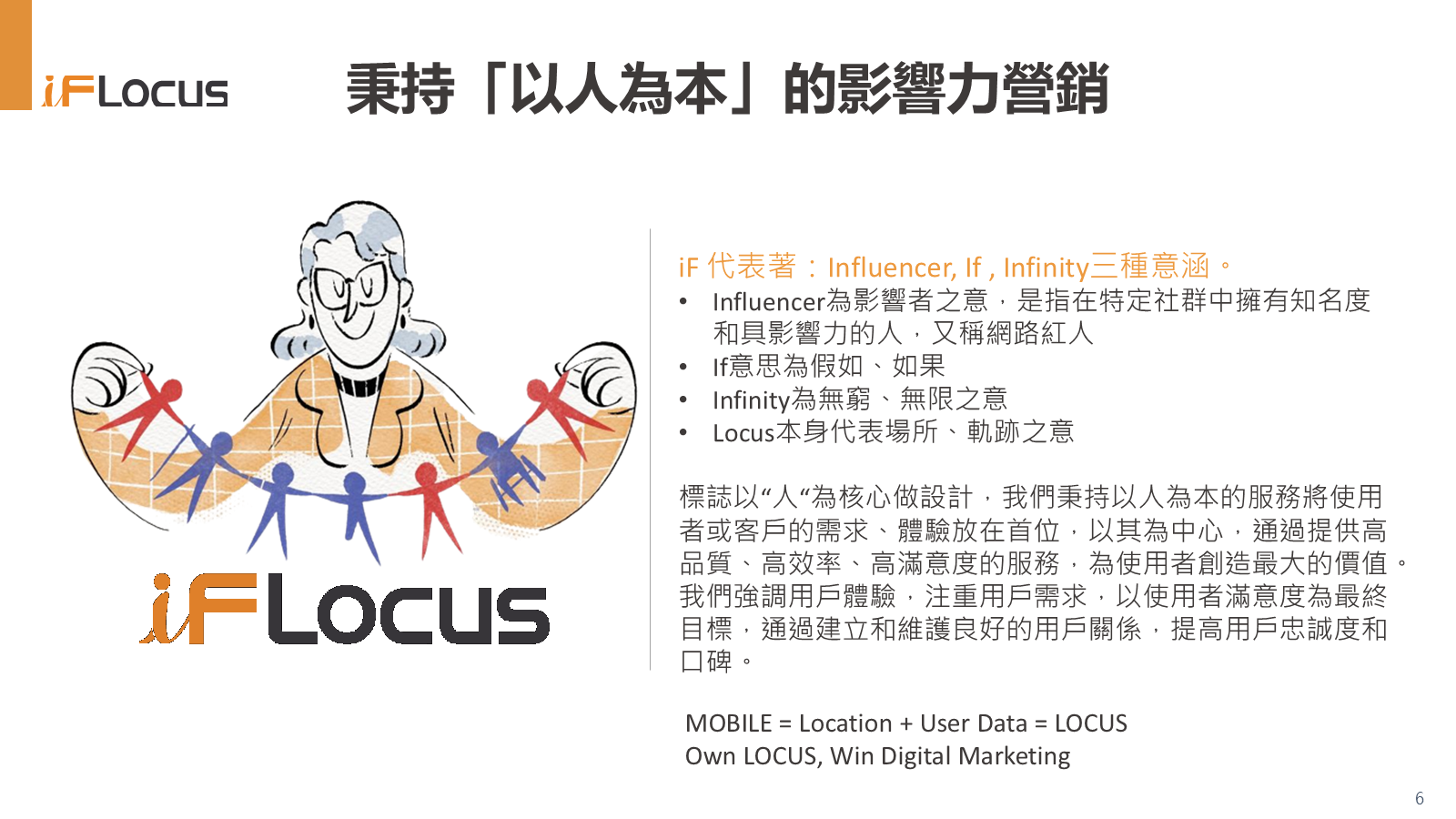 iFLocus 名稱由來與以人為本的影響力營銷