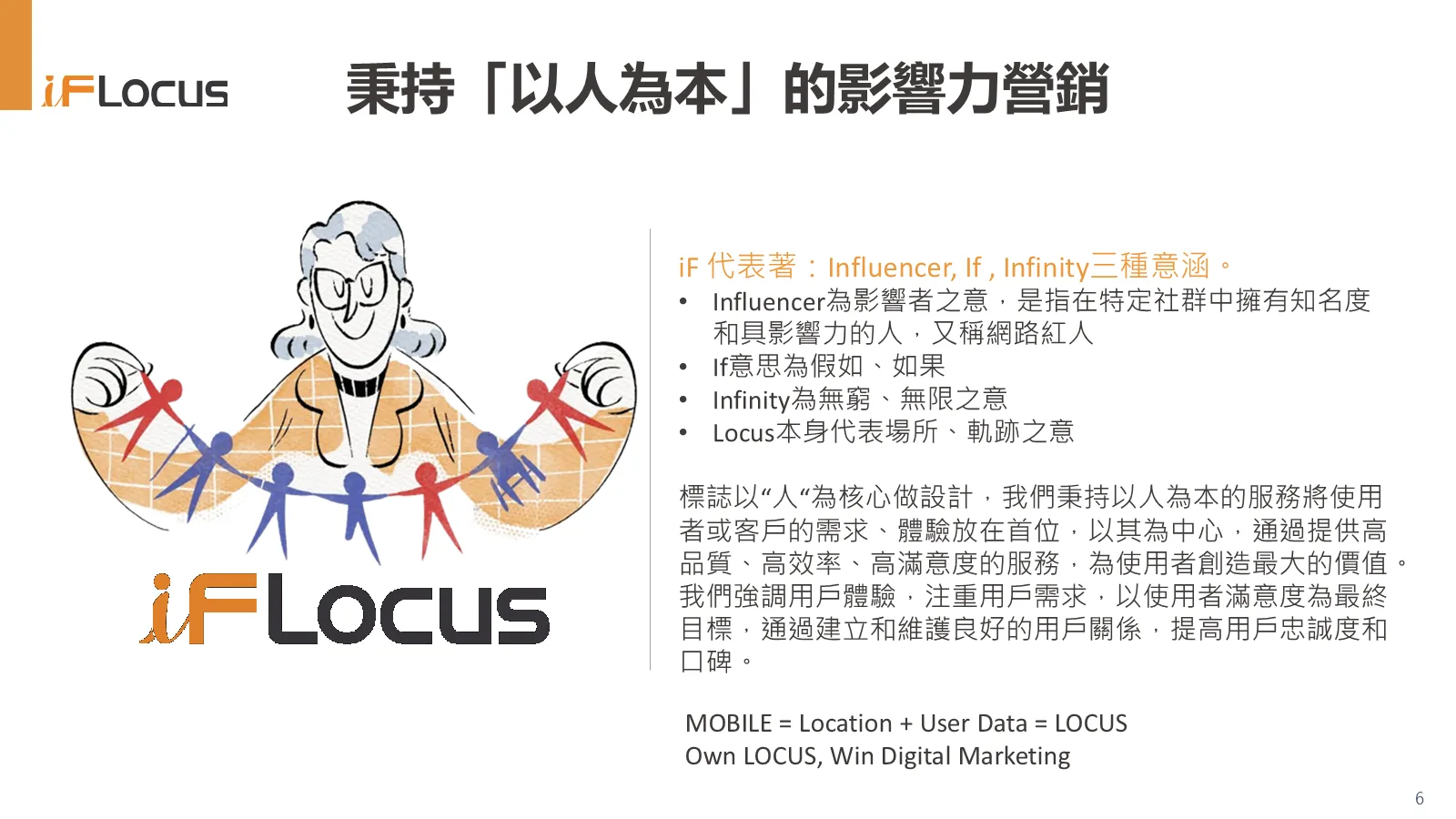 iFLocus 名稱由來與以人為本的影響力營銷