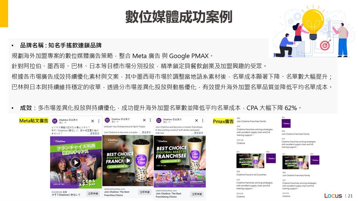 手搖飲海外加盟案例