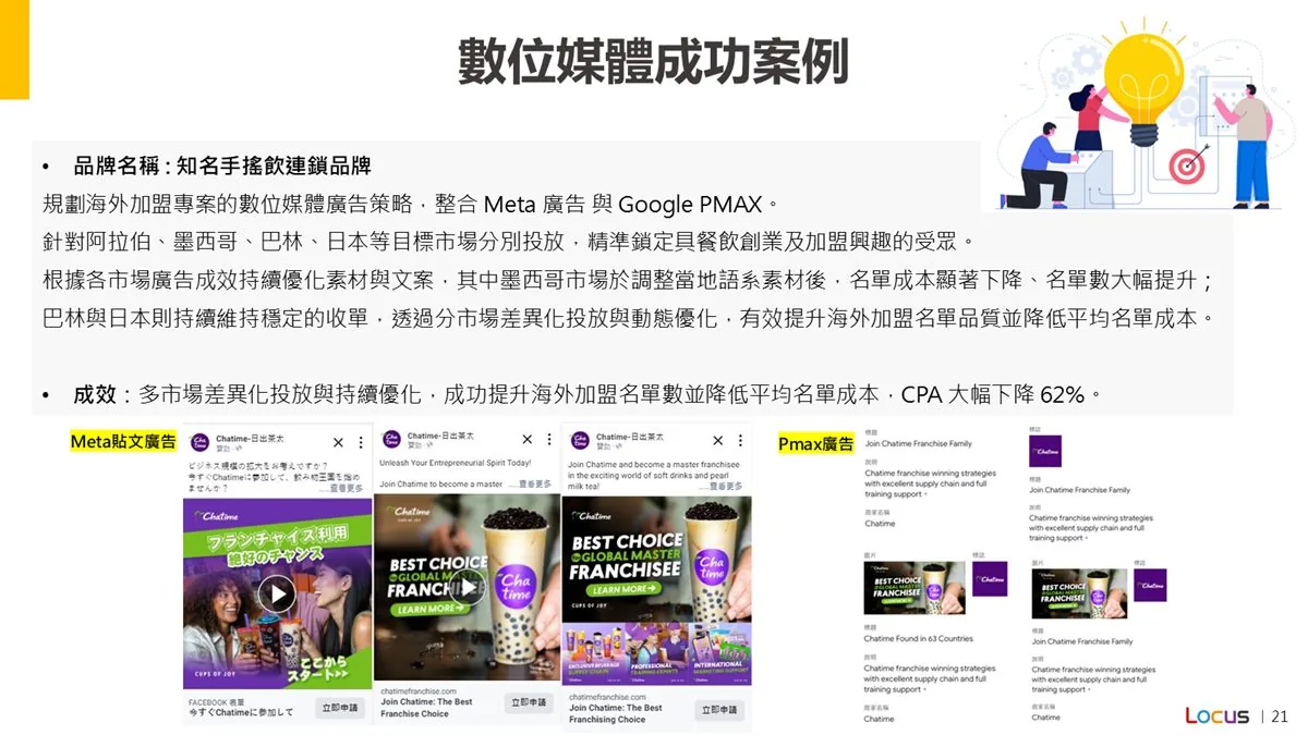 手搖飲海外加盟案例